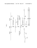 Analysis of methylation using nucleic acid arrays diagram and image