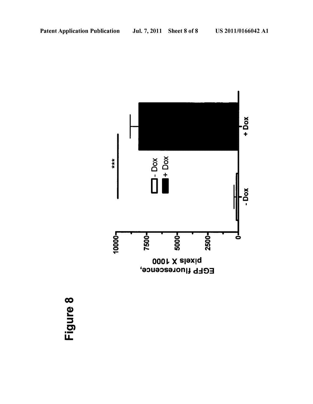 Methods for Producing Inducible and/or Repressible Expression Active     Linear RNA Interference Cassettes and Inducible and/or Repressible     Expression Active Linear Gene Cassettes and Their Uses - diagram, schematic, and image 09