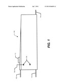 UV Light Treatment Methods and System diagram and image