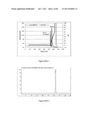 POLYMER CONJUGATES OF THERAPEUTIC PEPTIDES diagram and image