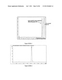 POLYMER CONJUGATES OF THERAPEUTIC PEPTIDES diagram and image