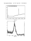 POLYMER CONJUGATES OF THERAPEUTIC PEPTIDES diagram and image