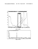 POLYMER CONJUGATES OF THERAPEUTIC PEPTIDES diagram and image