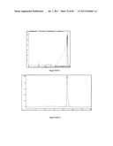 POLYMER CONJUGATES OF THERAPEUTIC PEPTIDES diagram and image