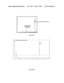 POLYMER CONJUGATES OF THERAPEUTIC PEPTIDES diagram and image