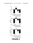 CATESTATIN (CST) AND ITS VARIANTS FOR TREATMENT OF CARDIOVASCULAR AND     METABOLIC DISORDERS diagram and image