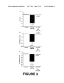 CATESTATIN (CST) AND ITS VARIANTS FOR TREATMENT OF CARDIOVASCULAR AND     METABOLIC DISORDERS diagram and image