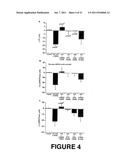 CATESTATIN (CST) AND ITS VARIANTS FOR TREATMENT OF CARDIOVASCULAR AND     METABOLIC DISORDERS diagram and image