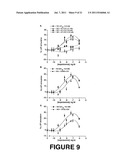 CATESTATIN (CST) AND ITS VARIANTS FOR TREATMENT OF CARDIOVASCULAR AND     METABOLIC DISORDERS diagram and image