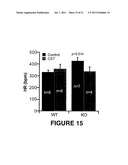 CATESTATIN (CST) AND ITS VARIANTS FOR TREATMENT OF CARDIOVASCULAR AND     METABOLIC DISORDERS diagram and image