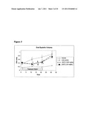 Therapeutic Dosing of a Neuregulin or a Subsequence Thereof for Treatment     or Pro-phylaxis of Heart Failure diagram and image