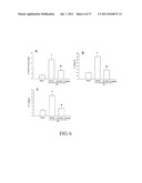 Polypeptides Selective for avB3 Integrin, Including Pegylated     Polypeptides, And Pharmaceutical Uses Thereof diagram and image