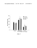 Polypeptides Selective for avB3 Integrin, Including Pegylated     Polypeptides, And Pharmaceutical Uses Thereof diagram and image