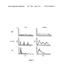 DOSING METHODS FOR TREATING DISEASE diagram and image