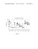 DOSING METHODS FOR TREATING DISEASE diagram and image