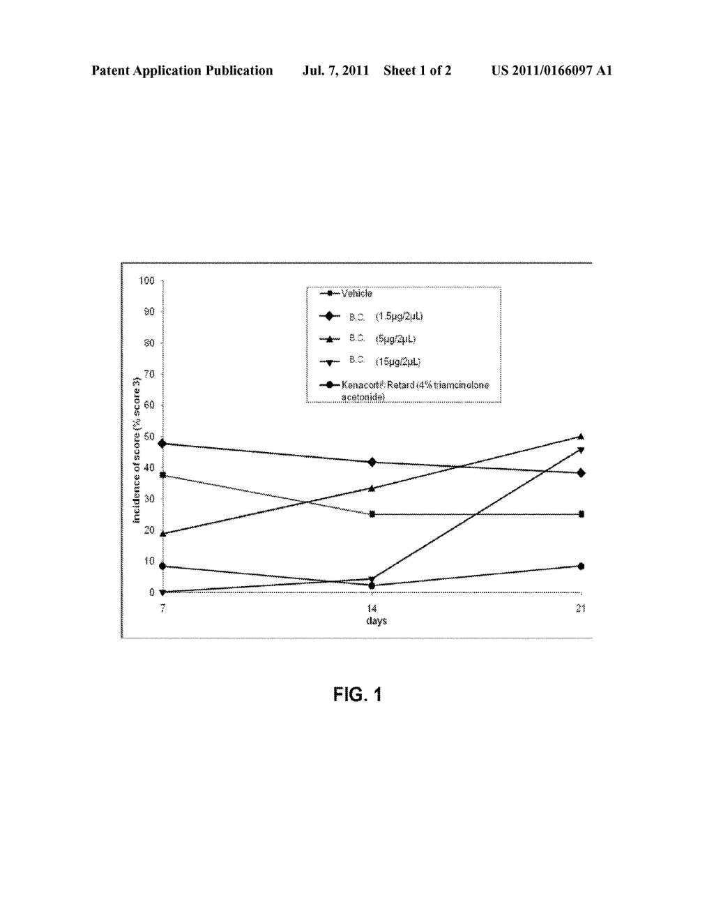 TAXANE COMPOUNDS FOR TREATING EYE DISEASE - diagram, schematic, and image 02