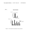 Inhibitors of Fatty Acid Amide Hydrolase and Monoacylglycerol Lipase for     Modulation of Cannabinoid Receptors diagram and image