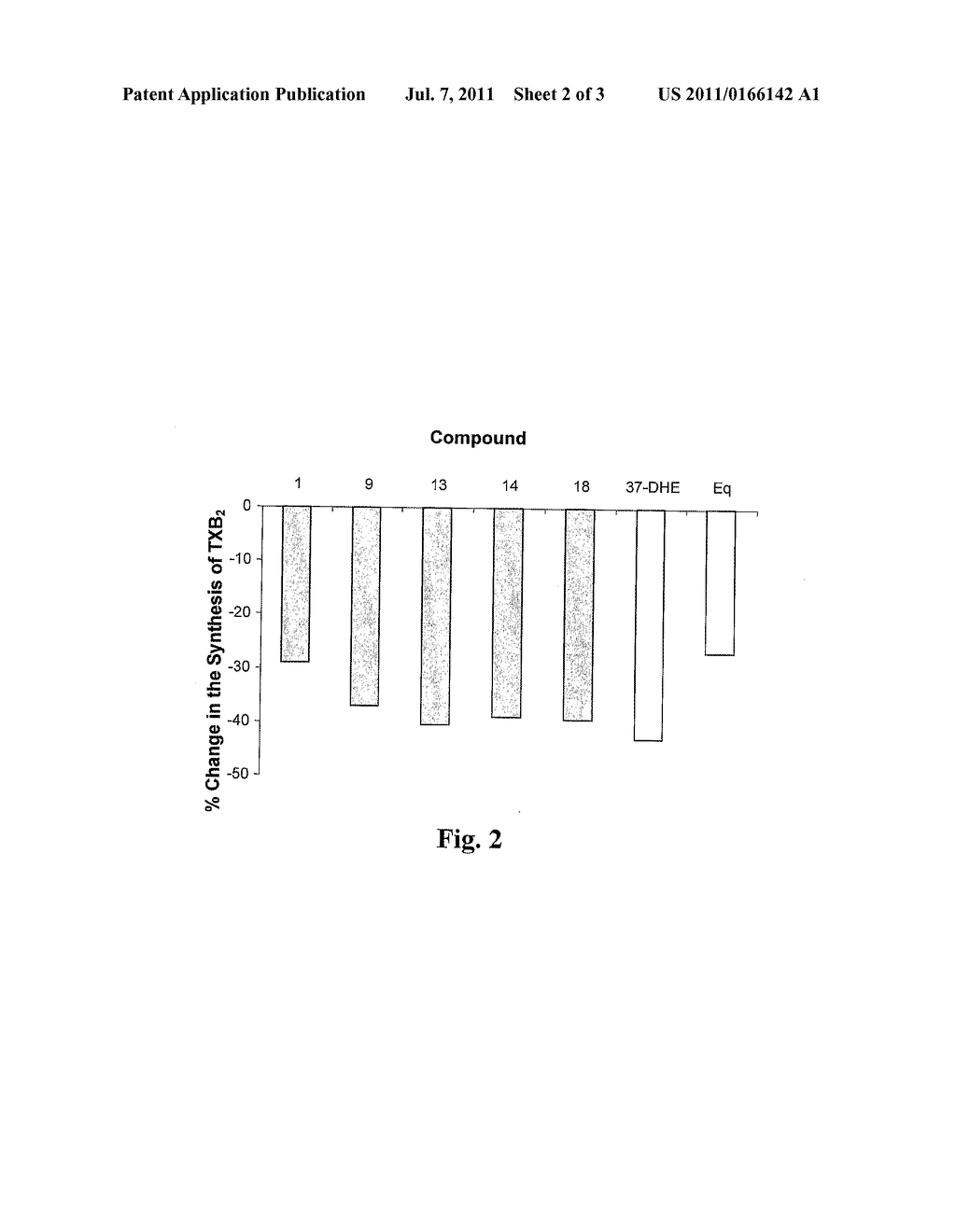 2-SUBSTITUTED ISOFLAVONOID COMPOUNDS, MEDICAMENTS AND USES - diagram, schematic, and image 03