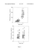 METHODS OF ADMINISTERING PIRFENIDONE THERAPY diagram and image