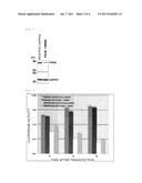 ANTI-HEPATITIS C VIRUS COMPOSITION diagram and image