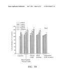 PHARMACEUTICAL COMPOSITION FOR PREVENTION AND/OR TREATMENT OF BONE LOSS diagram and image