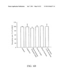 PHARMACEUTICAL COMPOSITION FOR PREVENTION AND/OR TREATMENT OF BONE LOSS diagram and image