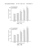 PHARMACEUTICAL COMPOSITION FOR PREVENTION AND/OR TREATMENT OF BONE LOSS diagram and image