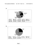 PREVENTION OF PSYCHOTIC DISORDERS AND/OR TREATMENT OF PSYCHOTIC SYMPTOMS diagram and image