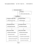 PREVENTION OF PSYCHOTIC DISORDERS AND/OR TREATMENT OF PSYCHOTIC SYMPTOMS diagram and image