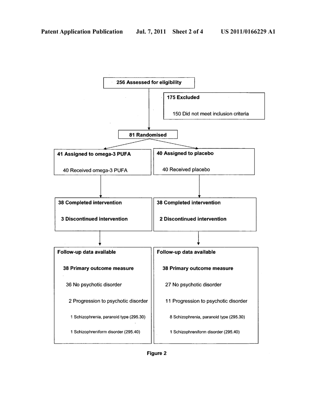 PREVENTION OF PSYCHOTIC DISORDERS AND/OR TREATMENT OF PSYCHOTIC SYMPTOMS - diagram, schematic, and image 03