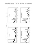  Novel Molecular Sieve Composition EMM-13, A Method of Making and a     Process of Using the Same diagram and image