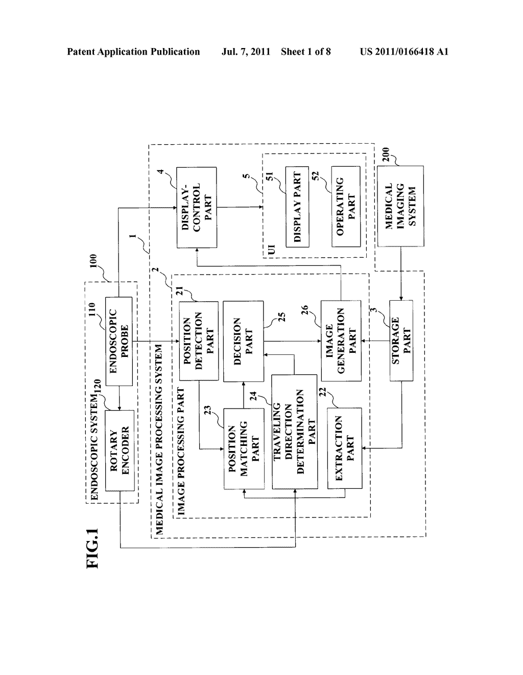 MEDICAL IMAGE PROCESSING SYSTEM AND A METHOD FOR PROCESSING A MEDICAL     IMAGE - diagram, schematic, and image 02