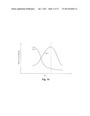 BIOLOGICAL INFORMATION DETECTOR AND BIOLOGICAL INFORMATION MEASURING     DEVICE diagram and image