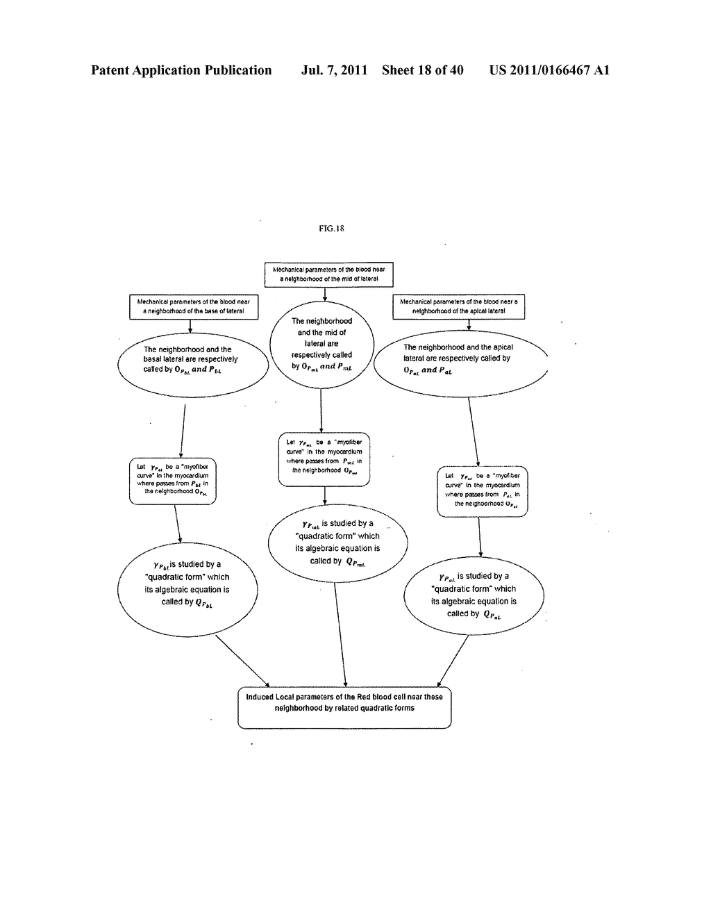 Solution Navier-Stocks Equations of the Blood as a Non-Newtonian Fluid in     the Left Ventricle - diagram, schematic, and image 19