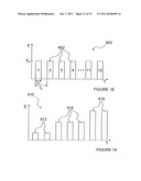 METHODS AND APPARATUS FOR INDUCING CONTROLLED RENAL NEUROMODULATION diagram and image