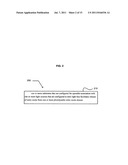 Substrates for nitric oxide releasing devices diagram and image