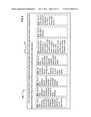 Substrates for nitric oxide releasing devices diagram and image