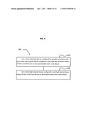 Substrates for nitric oxide releasing devices diagram and image