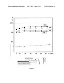 Method for Treatment of Varicocele diagram and image