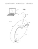 Endoscopic Device Delivery System diagram and image