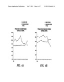 Pacemaker with neurocardiogenic syncope detection and therapy utilizing     minute ventilation input diagram and image