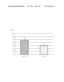 BONE DEFECT FILLER NOT ADSORBING BONE GROWTH FACTOR AND NOT INHIBITING THE     ACTIVITY OF THE SAME diagram and image