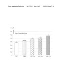 BONE DEFECT FILLER NOT ADSORBING BONE GROWTH FACTOR AND NOT INHIBITING THE     ACTIVITY OF THE SAME diagram and image