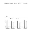 BONE DEFECT FILLER NOT ADSORBING BONE GROWTH FACTOR AND NOT INHIBITING THE     ACTIVITY OF THE SAME diagram and image