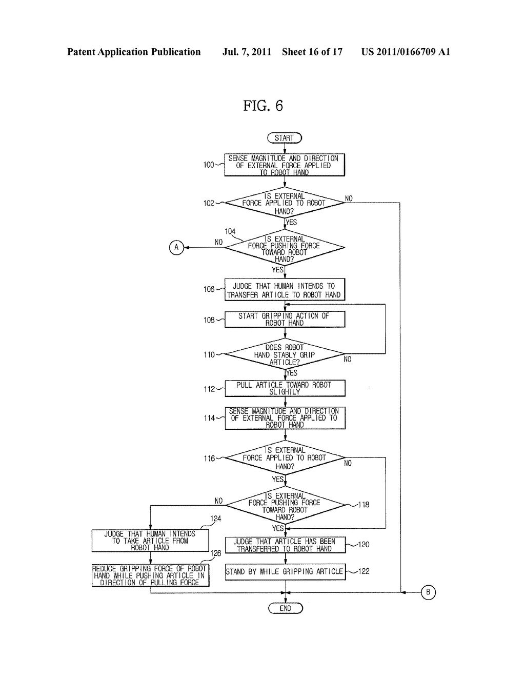 ROBOT AND CONTROL METHOD - diagram, schematic, and image 17