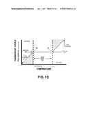 DEADBAND CONTROL OF PNEUMATIC CONTROL DEVICES diagram and image