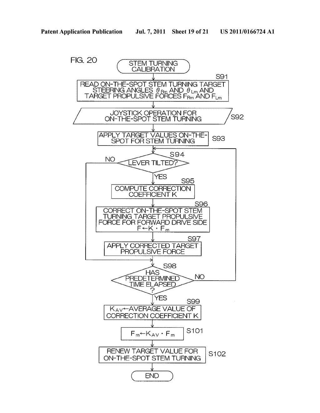 MARINE VESSEL PROPULSION CONTROL APPARATUS AND MARINE VESSEL - diagram, schematic, and image 20