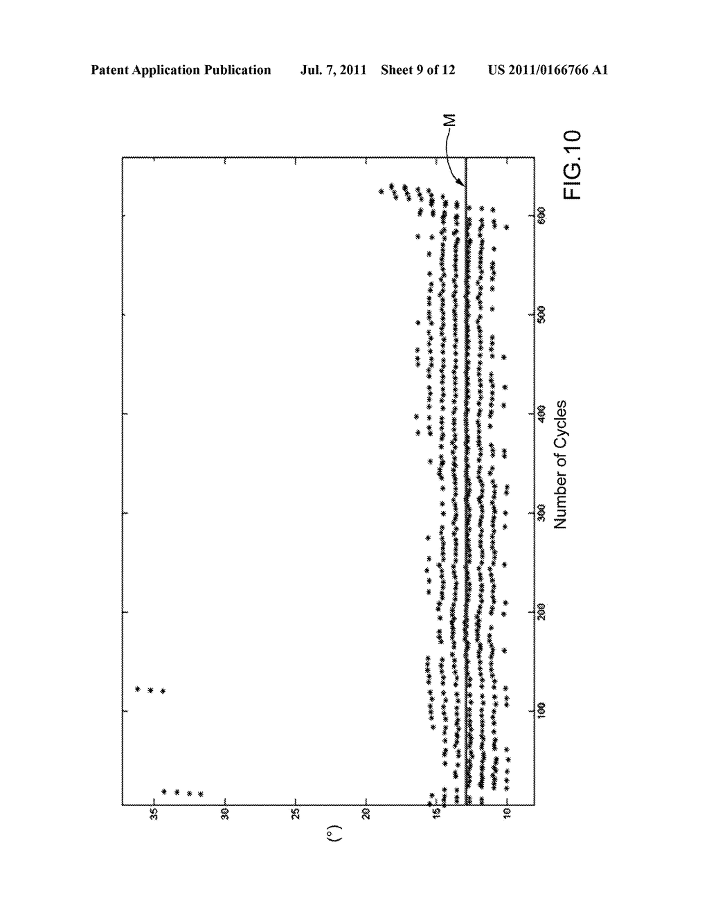 METHOD FOR CONTROLLING THE MOVEMENT OF A COMPONENT THAT MOVES TOWARDS A     POSITION DEFINED BY A LIMIT STOP IN AN INTERNAL COMBUSTION ENGINE - diagram, schematic, and image 10