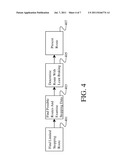 CONSERVATIONAL VEHICLE ROUTING diagram and image