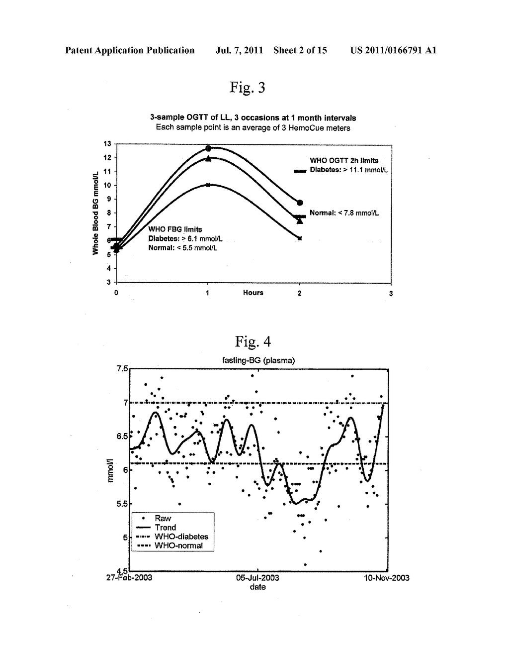 METABOLIC MONITORING, A METHOD AND APPARATUS FOR INDICATING A     HEALTH-RELATED CONDITION OF A SUBJECT - diagram, schematic, and image 03